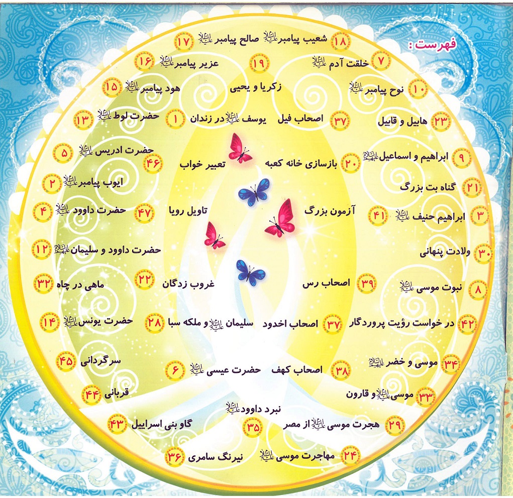 کتاب هوشمند داستان هایی از پیامبران